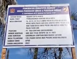 48 Milyar Balai Kota, APKAN RI Nilai, Sutinah ‘Abai’ Terhadap Masyakarat Mamuju